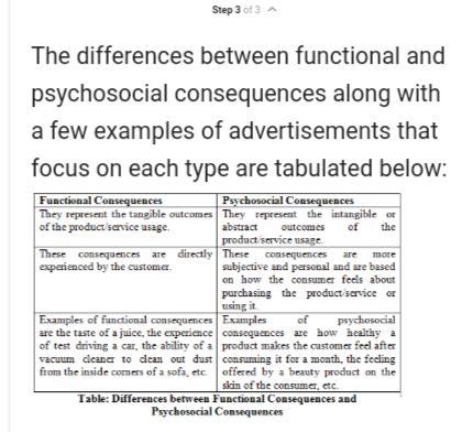 Explain the differences between functional and psychosocial consequences. Give examples-example-3