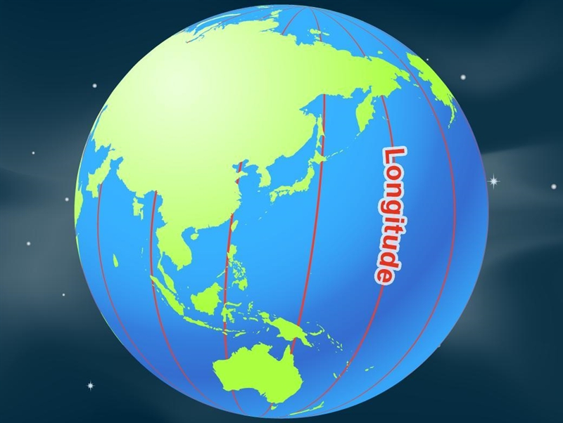 Do lines of longitude run north to south? or east to west?​-example-1