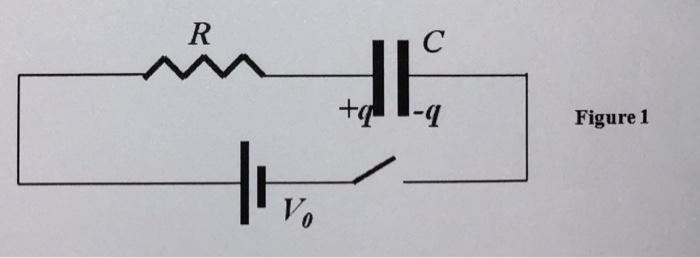 Consider that the capacitor is initially not charged and the voltage of the battery-example-1