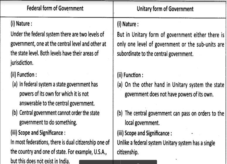 Identify the key role within federal and state judicial systems that most impacts-example-1