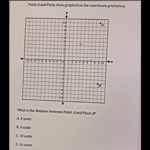 Point A and Point Bare graphed on the coordinate grid below. What is the distance-example-1