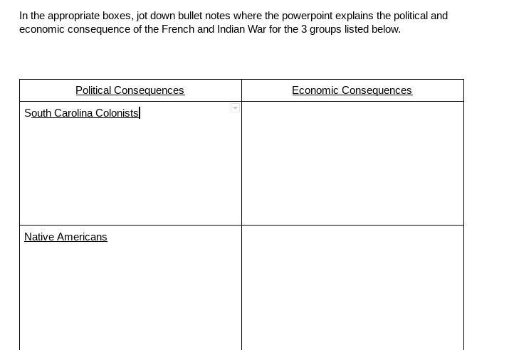 French and Indian War Consequences-example-2