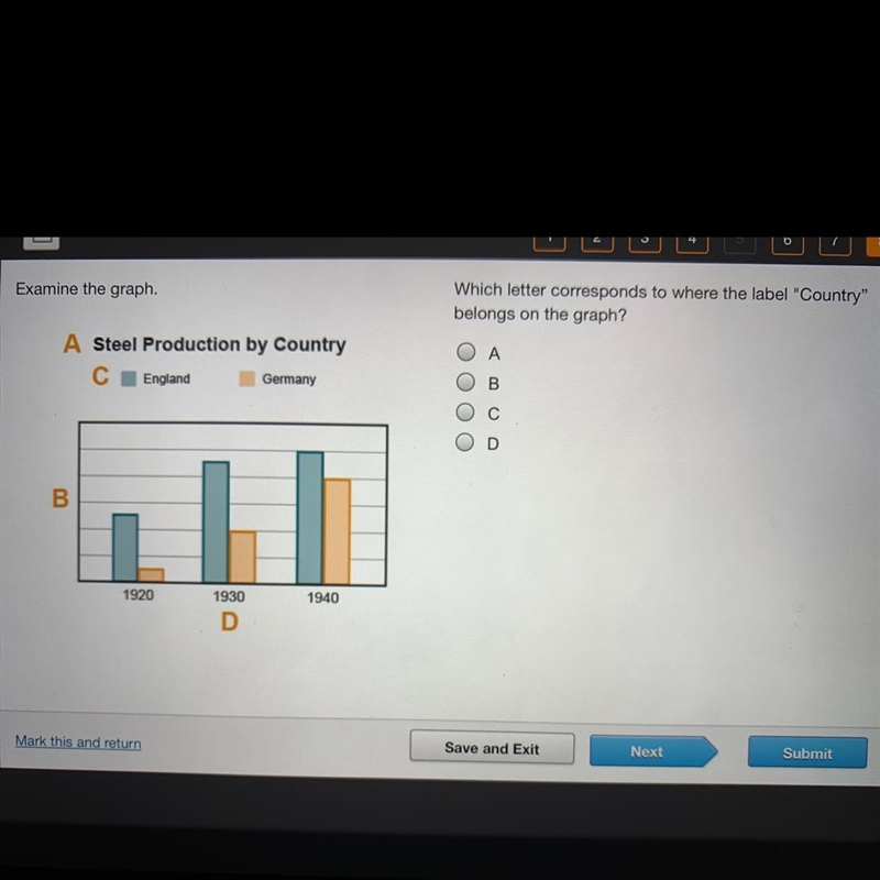 Which letter corresponds to where the label "Country" belongs on the graph-example-1