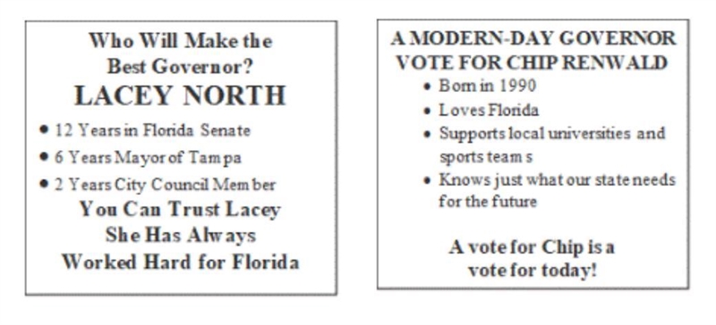 The boxes below show political campaign flyers for two candidates in an election for-example-1