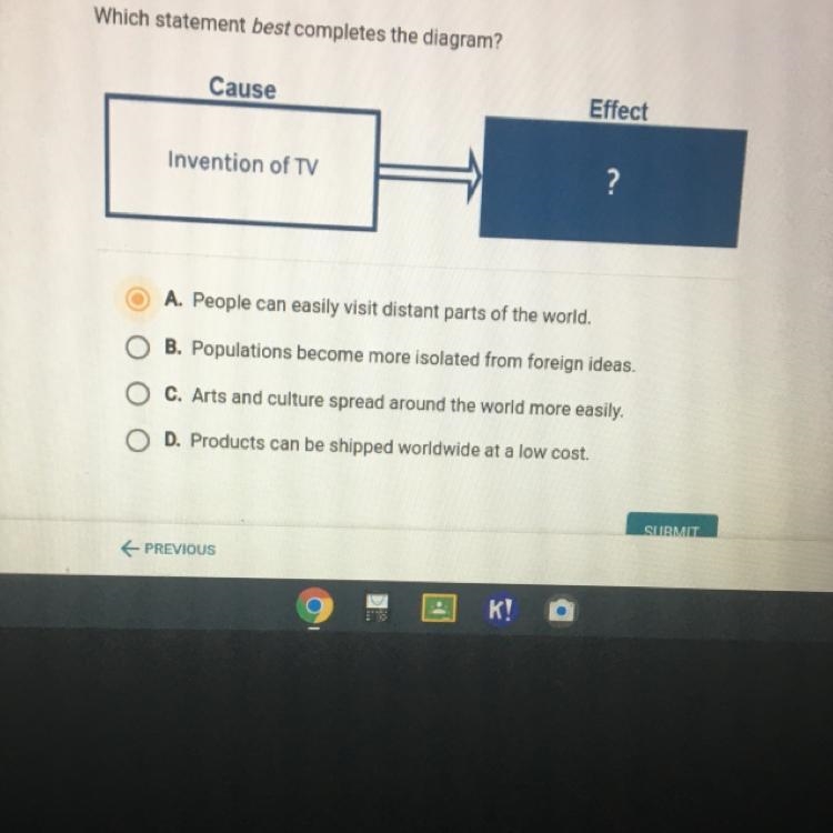 Which statement best completes the diagram?-example-1