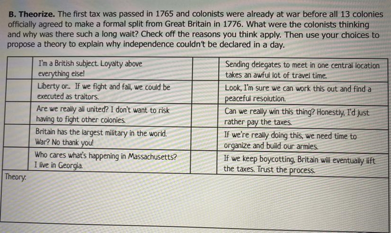 Explain In your own words why i took so long for the colonists to declare independence-example-1