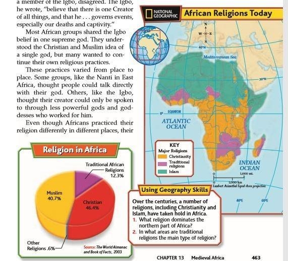 What percentage of people in Africa are Muslim according to the information shown-example-1