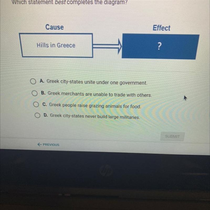 Which statement best completes the diagram? Cause Effect Hills in Greece ? A. Greek-example-1