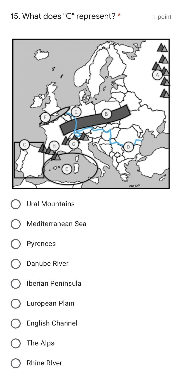 What does “C" represent? Ural Mountains Mediterranean Sea Pyrenees Danube River-example-1