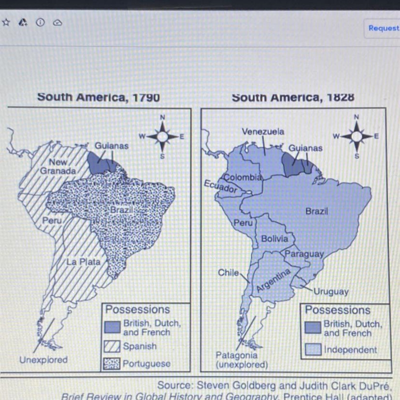 What could have been a motivating factor to make the changes from 1790 to 1828 seen-example-1