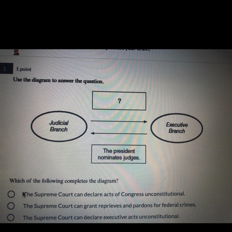 Judges. Which of the following completes the diagram? The Supreme Court can declare-example-1