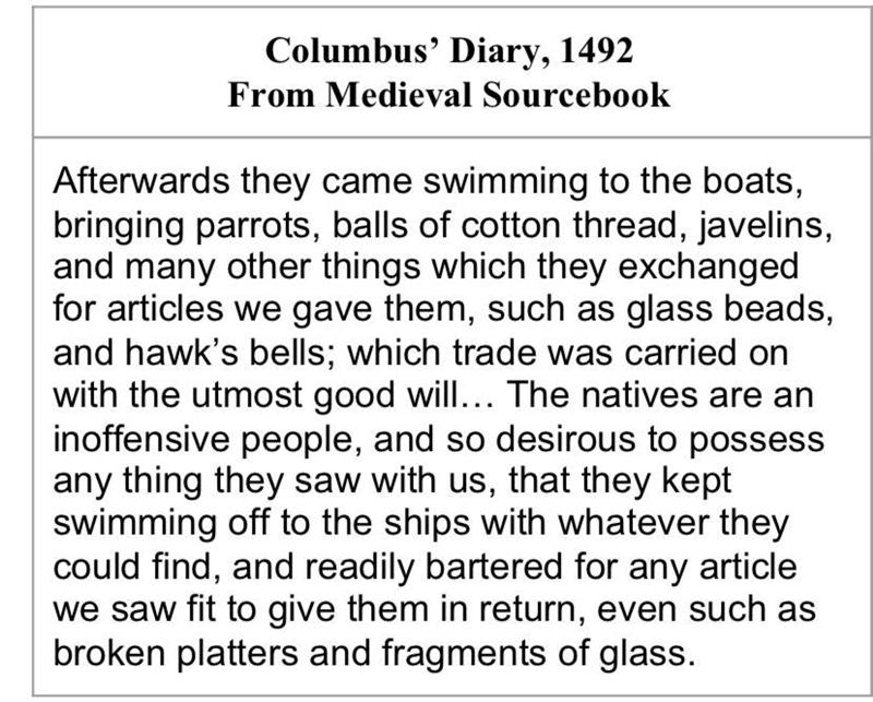 Based on the excerpt from Columbus diary what was Columbus motivation for exploration-example-1