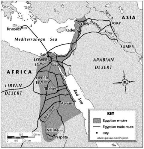 What places were included in the Egyptian trade routes but were not part of the Egyptian-example-1