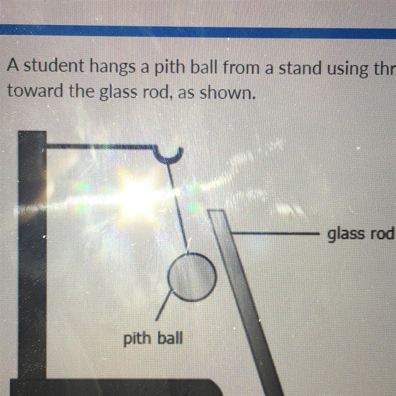 A student hangs a pith ball from a stand using thread and rubs a glass rod with a-example-1