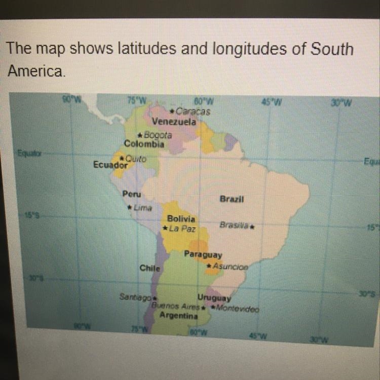 Which South American city is located at approximately 33°S, 70°W? Buenos Aires O Santiago-example-1