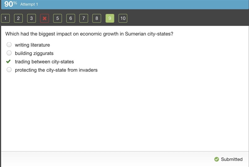 Which had the biggest impact on economic growth in Sumerian city-states? Writing literature-example-1