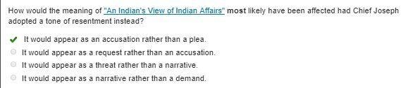 How would the meaning of "An Indian's View of Indian Affairs" most likely-example-1