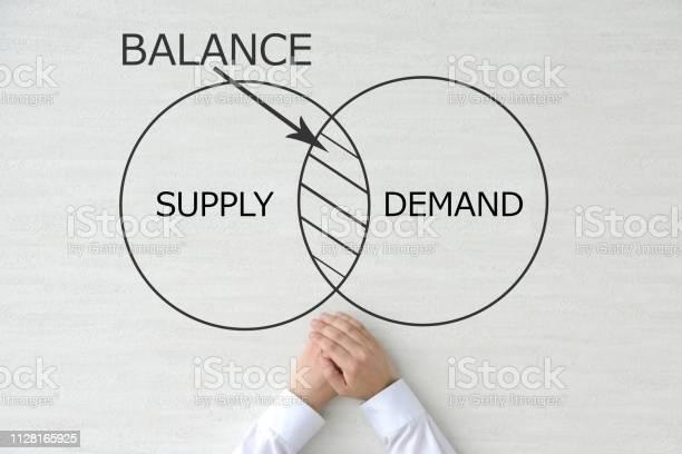 If demand for a good is elastic and its price decreases, total revenue A. Remains-example-1