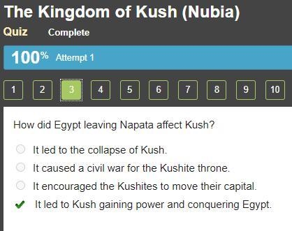 .HUUUUUUURRRRRRYYYYYYY. How did Egypt leaving Napata affect Kush?-example-1