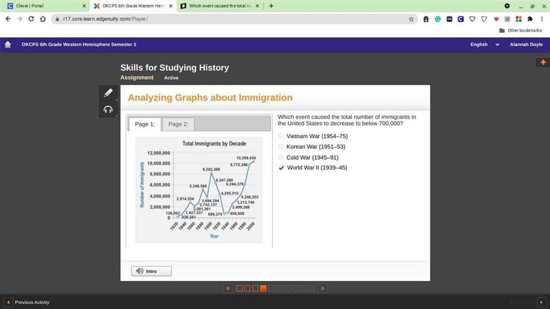 Which event caused the total number of immigrants in united states to decrease to-example-1