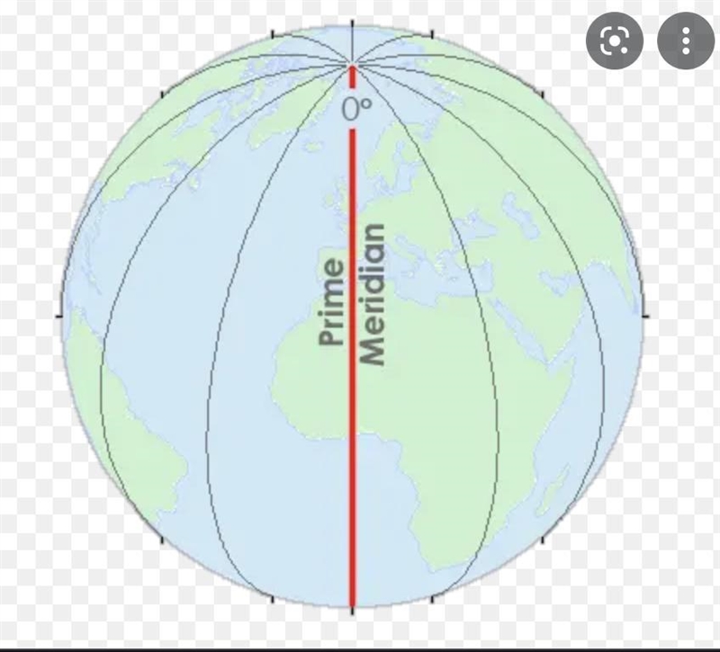 The prime meridian runs across Earth from? 1. west to east 2. north to south 3. north-example-1