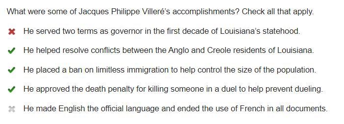 What were some of Jacques Philippe Villeré’s accomplishments? Check all that apply-example-1