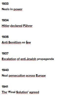 Dissect the events of the holocaust and explain in your own words the reasons for-example-1