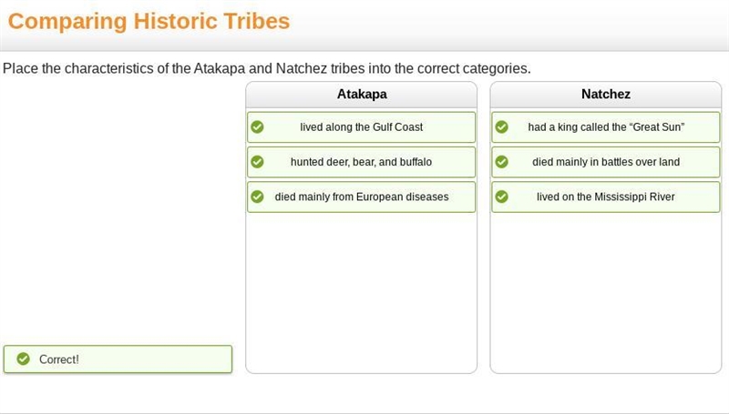 Place the characteristics of the Atakapa and Natchez tribes into the correct categories-example-1