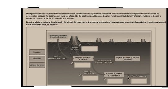 Drag the labels to indicate the change in the size of the reservoir or the change-example-1