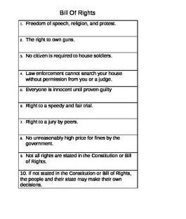 Which of the following are rights granted in the Bill of Rights? (Select all that-example-1