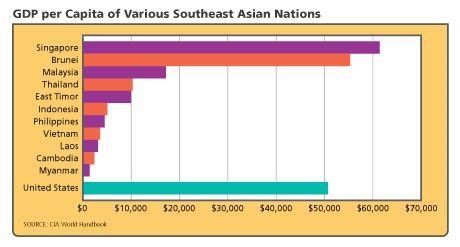 Which country is most likely to have large oil and natural gas reserves? Why?-example-1