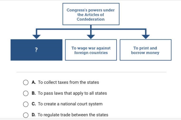 Which sentence best completes the diagram ?-example-1