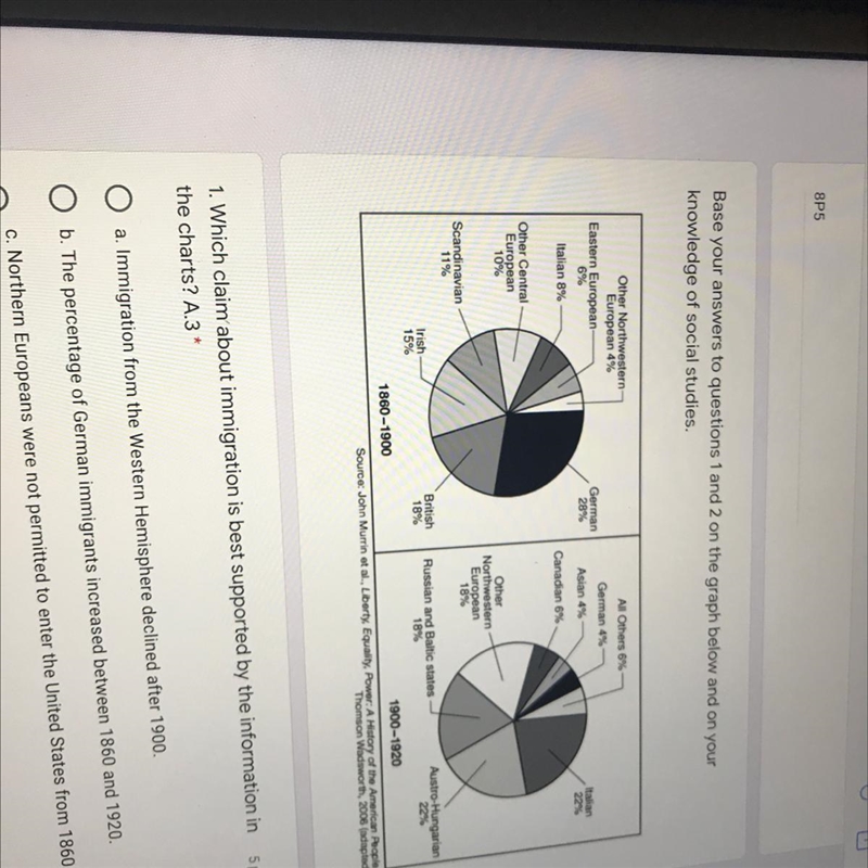 What action most likely occurred as a result of the changes in immigration patterns-example-1