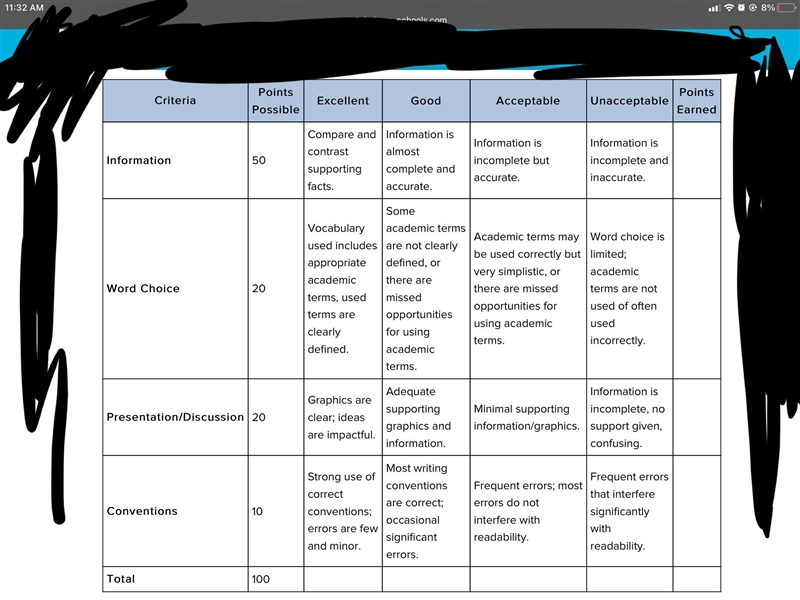 Can someone help me with my project-example-1