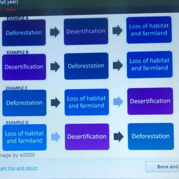 Image by e2020 Which of the above examples shows the most accurate cause and effect-example-1