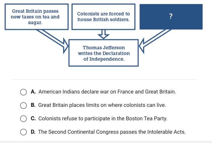 Can anyone help me out please ?-example-1