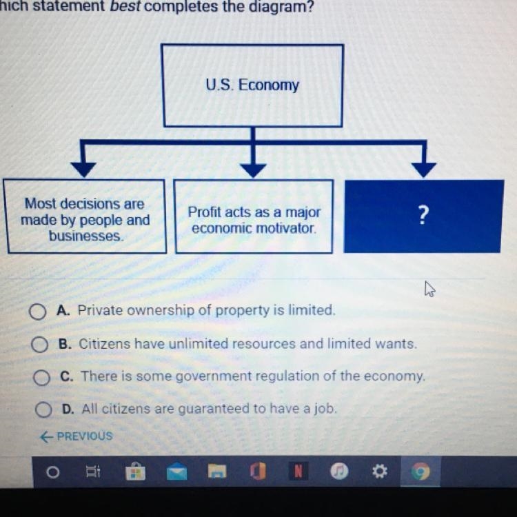 Which statement best completes the diagram?-example-1