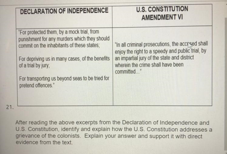 HELP PLEASE!! After reading the above excerpts from the Declaration of Independence-example-1