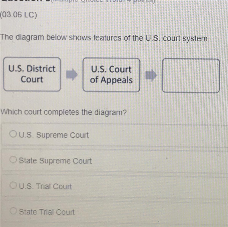 The diagram below shows features of the U.S. court system. Which court completes the-example-1