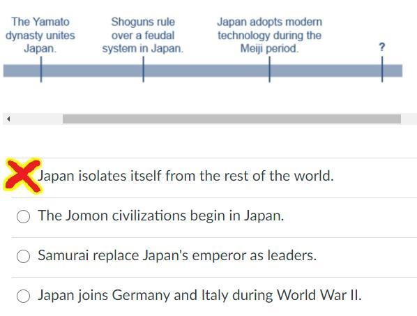 Which statement best completes the timeline? "THE "X" IS THE WRONG-example-1