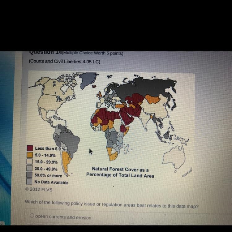 Which of the following policy issue or regulation areas best relates to this data-example-1