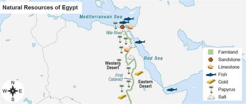 He map shows the natural resources of Egypt. Where could sandstone be found in ancient-example-1