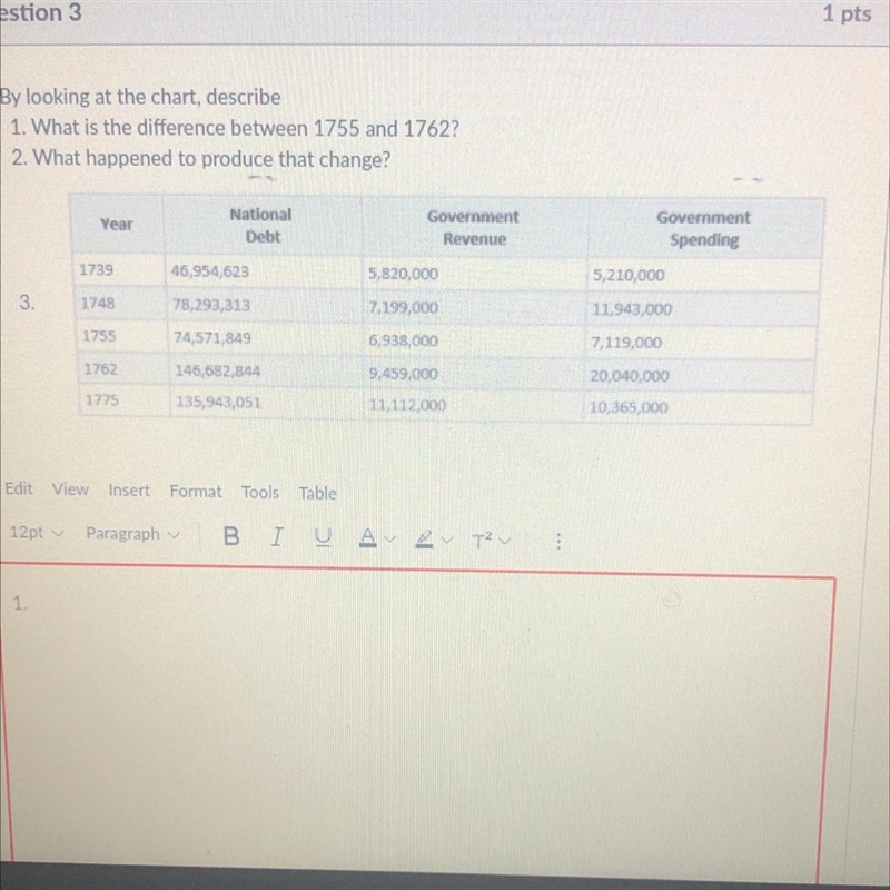 1. What is the difference between 1755 and 1762? 2. What happened to produce that-example-1