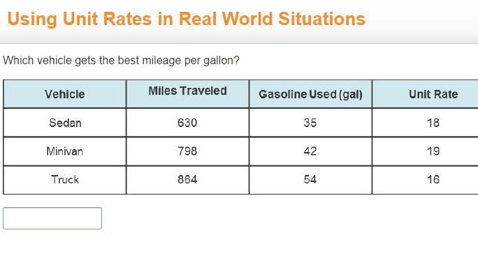 Which vehicle gets the best mileage per gallon?-example-1