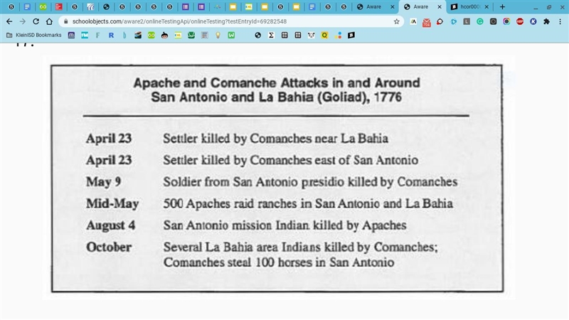 What do the events above reveal about the Spanish mission system? A.The mission system-example-1