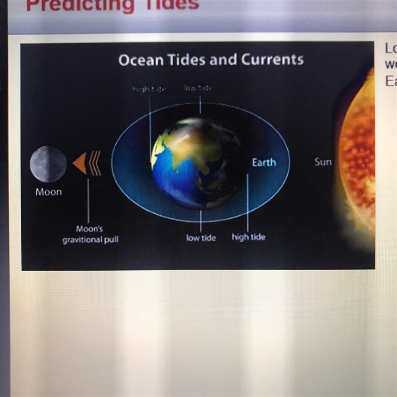 Look at the image. Which statement explains what would most likely happen if the moon-example-1