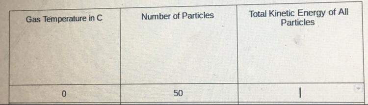 If the gas temperature in C is 0 and the number of particles is 50, what would the-example-1