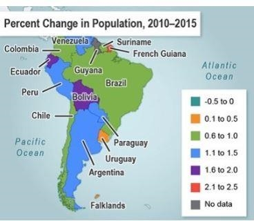 Examine the map showing population change in South America. A map titled Percent Change-example-1