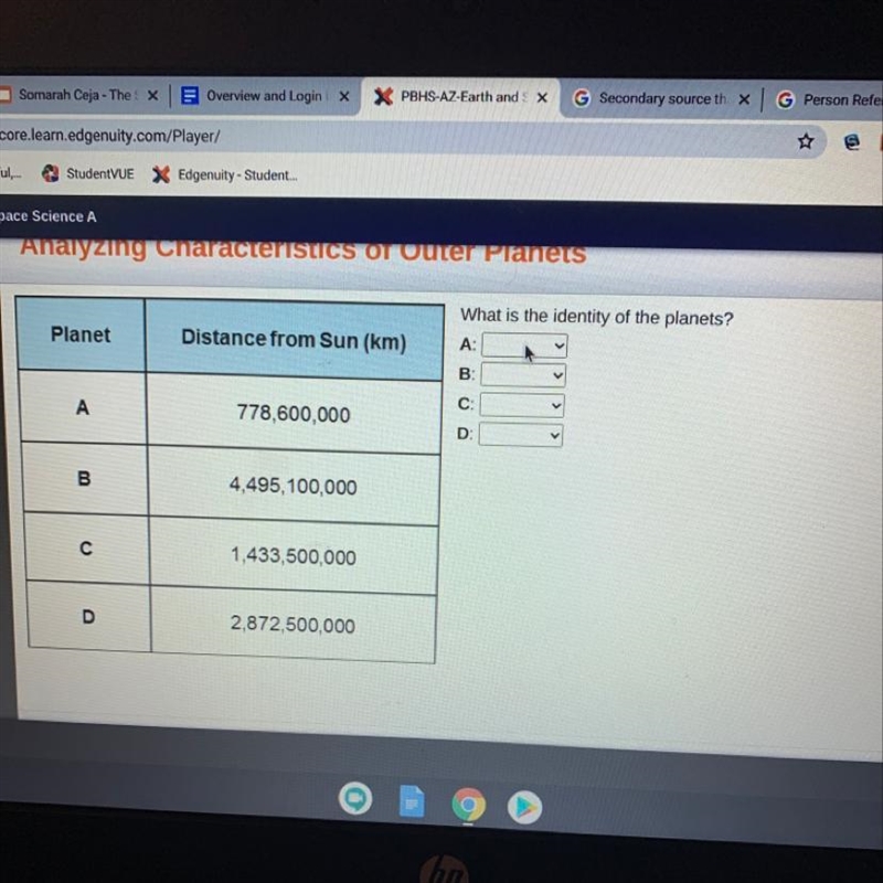 What is the identity of the planets-example-1