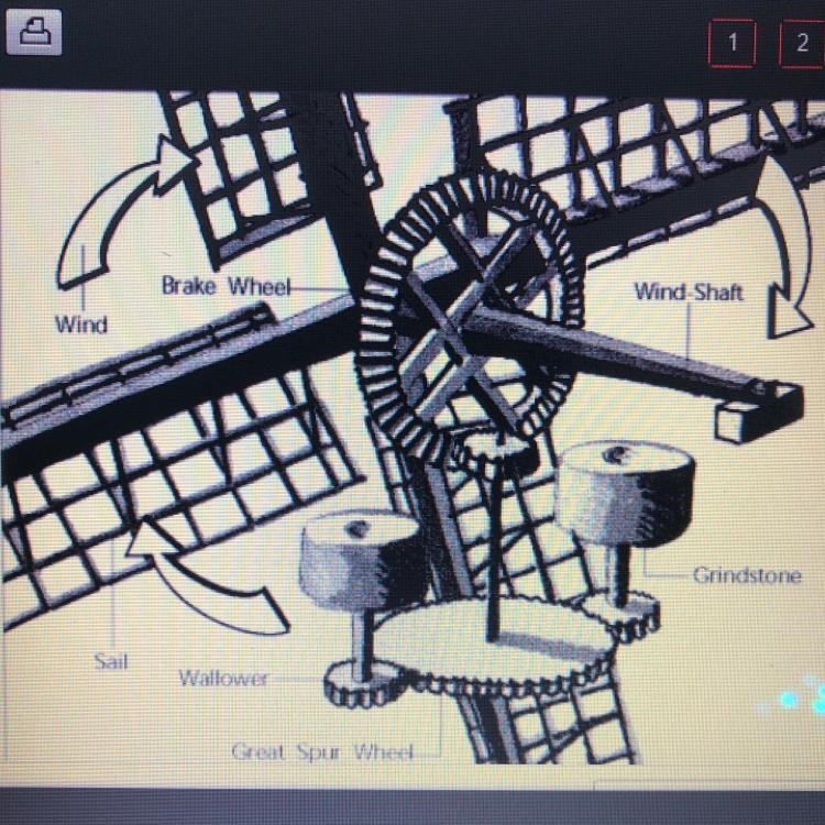 Based on the illustration, what is the function of the wind shaft?-example-1